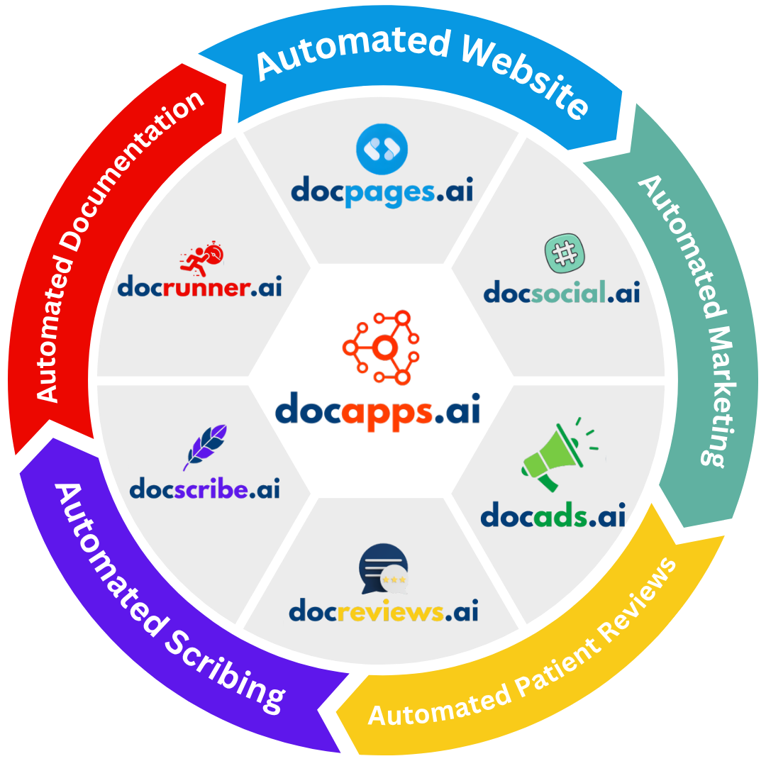 Doctor using DocApps.ai platform